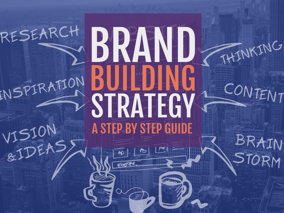 Brand Building Strategy Poster - A step by step guide to building your brand strategy - Image