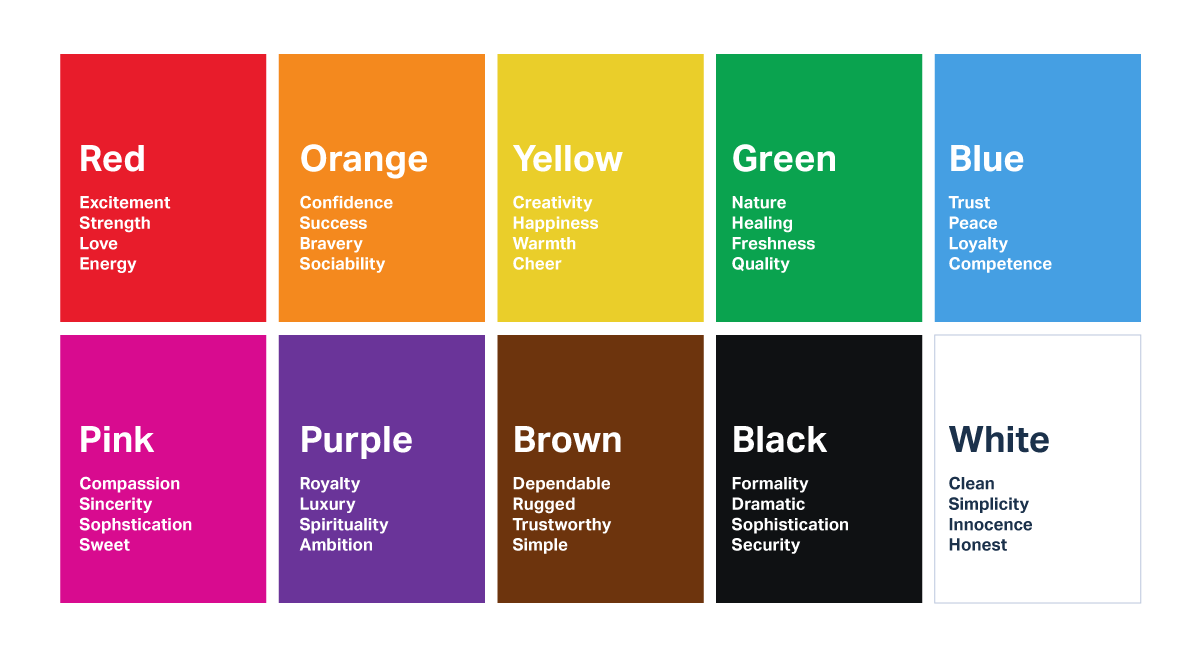 Color palette of 10 different colors - You should consider color when creating a logo with a unique brand signature - Image