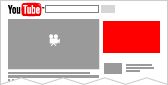 Anúncio gráfico do YouTube - Seleção de uma posição de anúncio - Imagem
