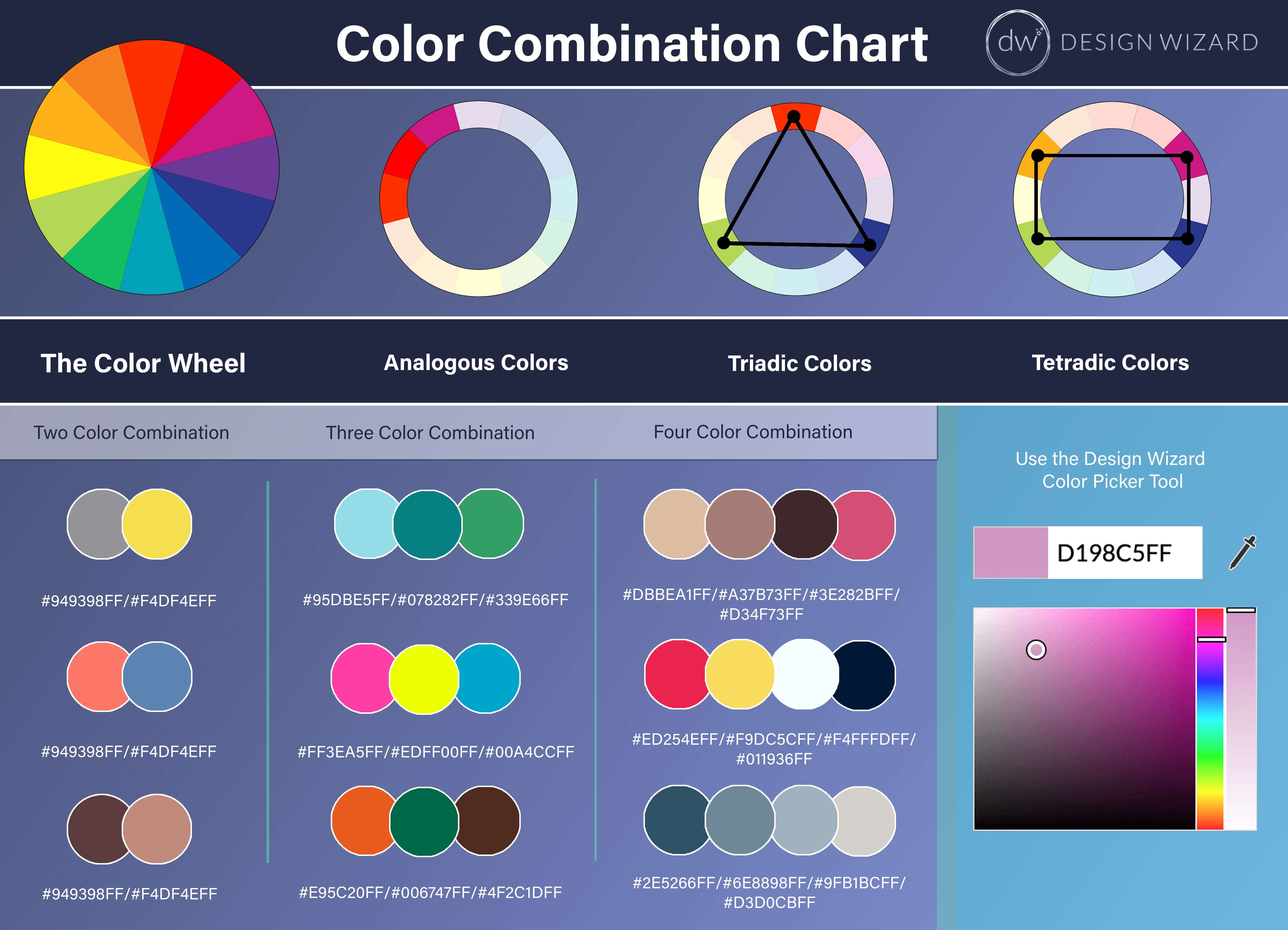 Color combination chart for color paletteCreation reference - The importance of a brand's color palette and how to choose the right colors - Image