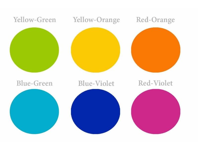 Farbtheorie Zwischenfarben
