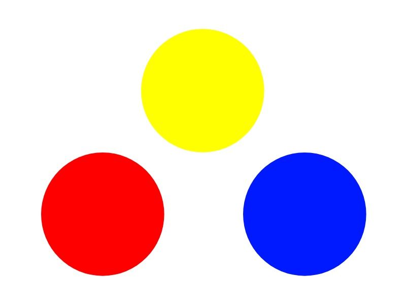 teoria das cores cores primarias