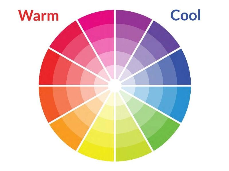roda de teoria das cores cor quente frio