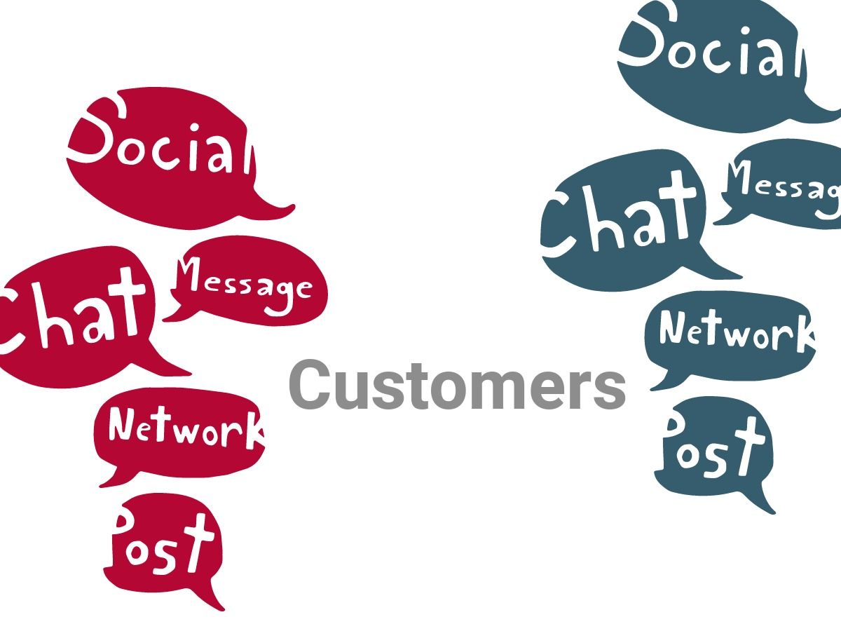Communicating with customers speech bubble template - How to continue growing online sales during a Covid pandemic - Image