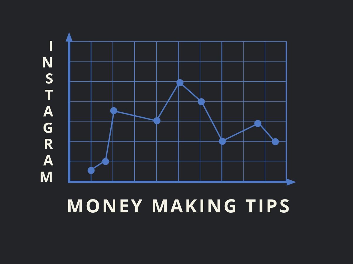 Instagram chart: money making tips - A complete guide on how to make money on Instagram - Image