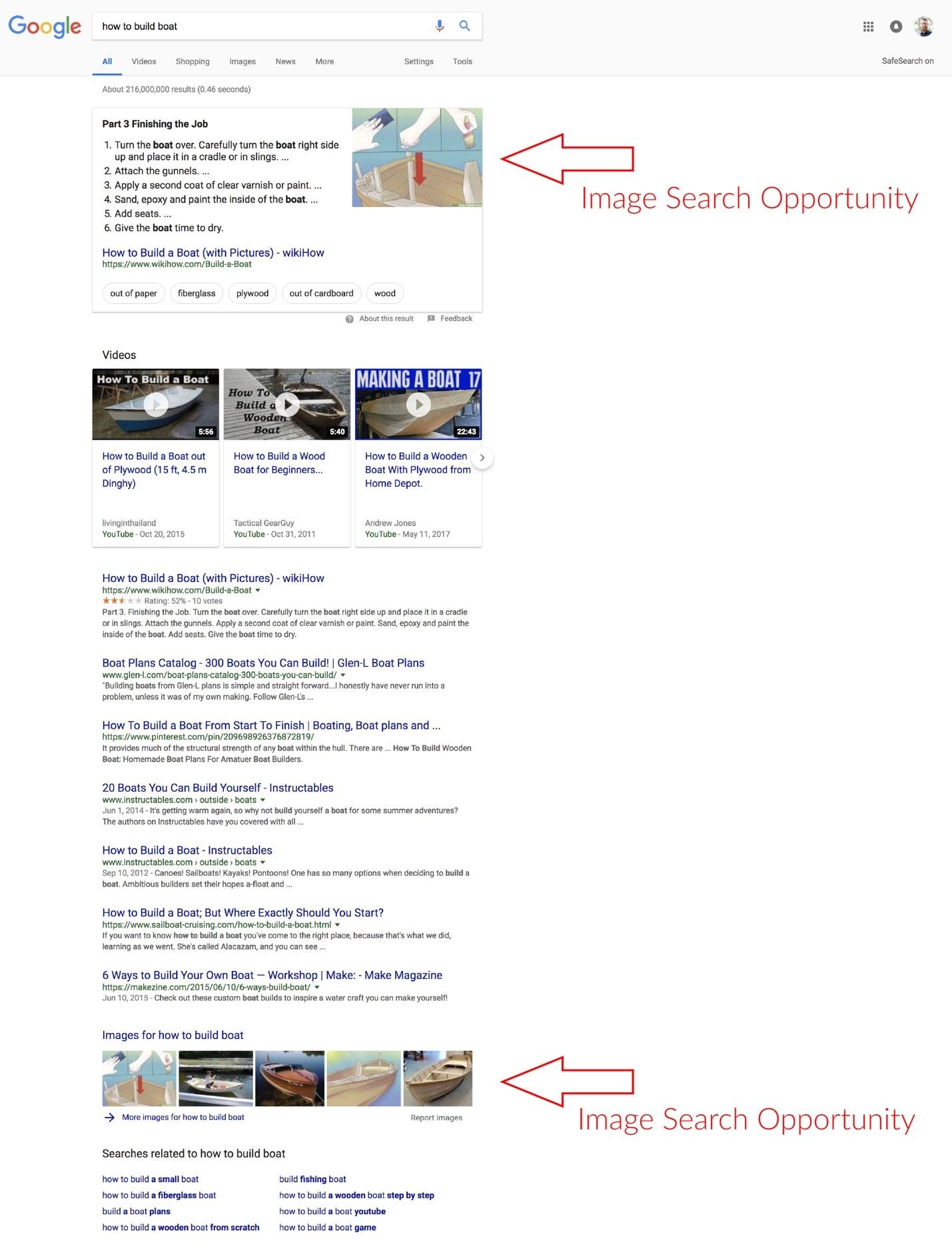 Google search page - 6 simple steps to rank your design in search engines - Image