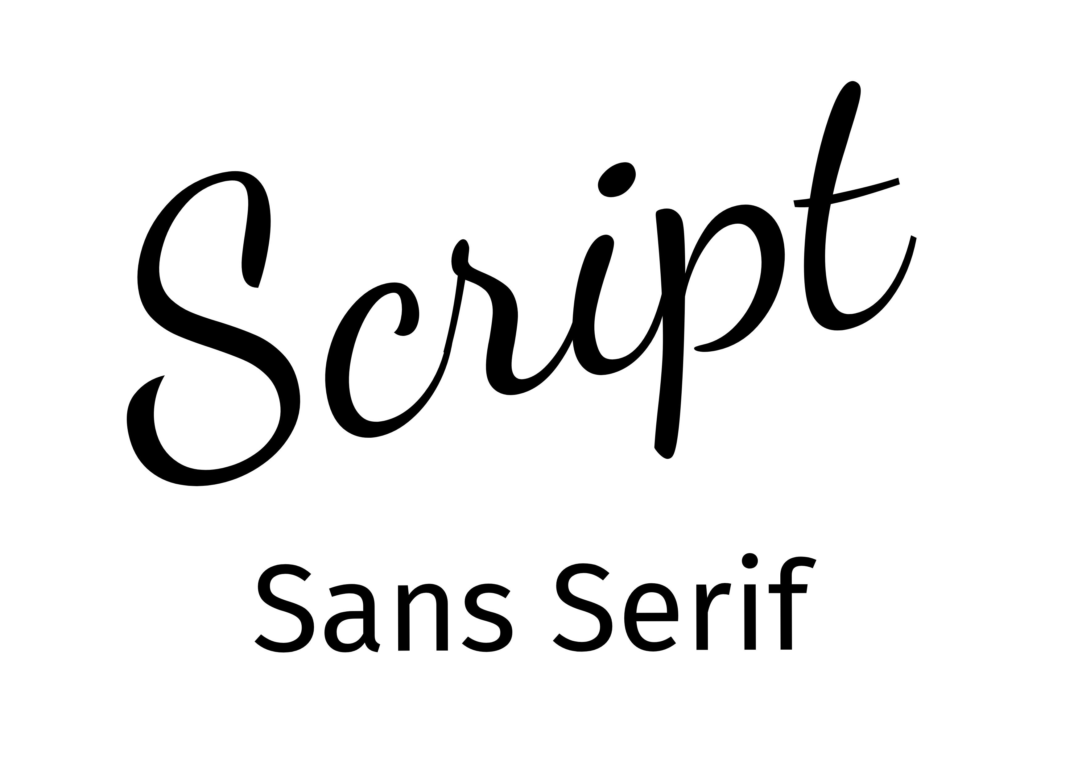 Emparelhamento de Fontes - 'Script' rotacionada em preto e 'Sans Serif' em preto abaixo - O guia completo sobre fontes: 5 tipos essenciais de fontes em tipografia - Imagem