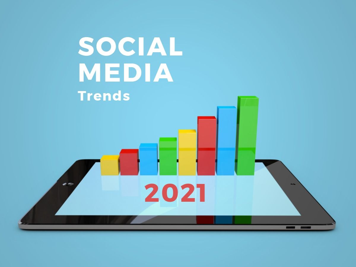 An image of a tablet with a 3D bar graph, social media trends - Ten types of social media and how your business can benefit from them - Image