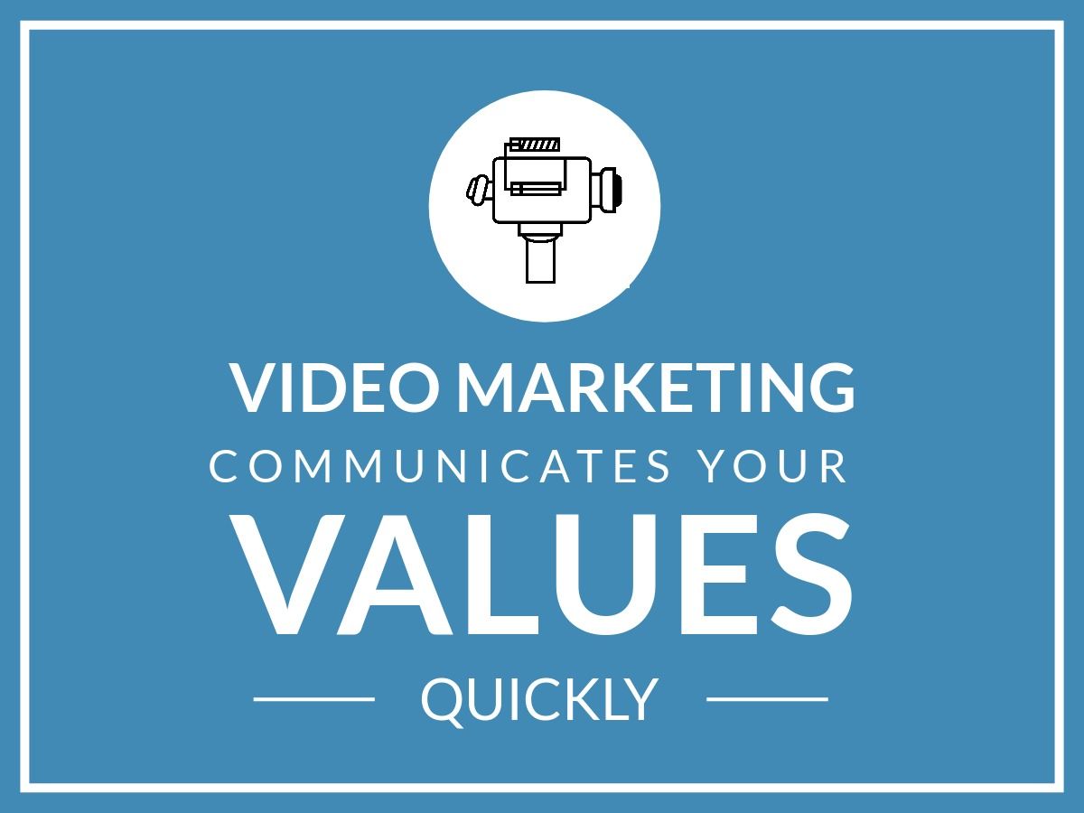 O marketing de vídeo comunica seus valores rapidamente